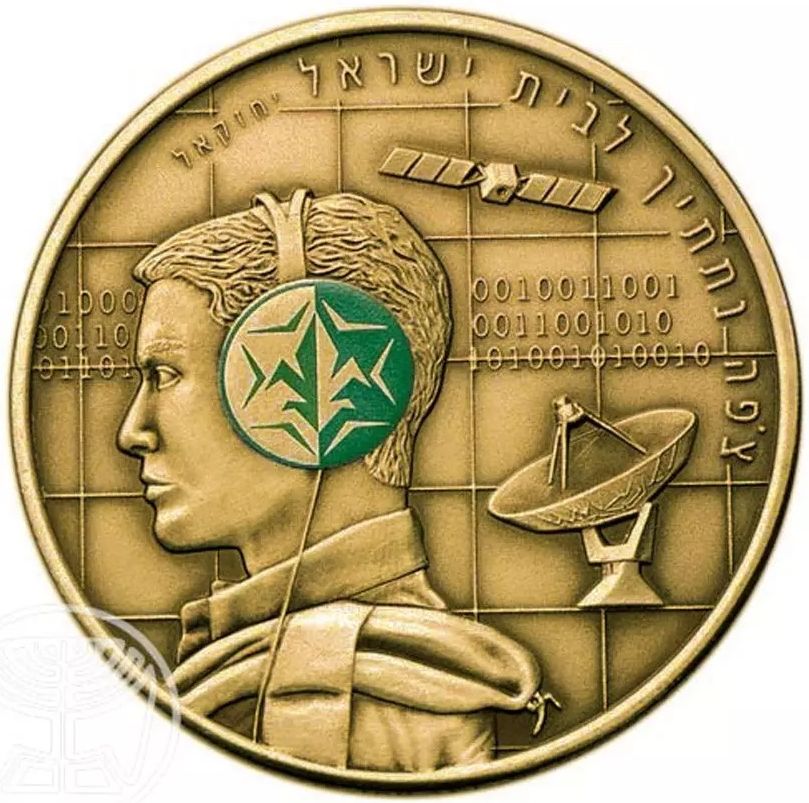 Israel Intelligence Corps