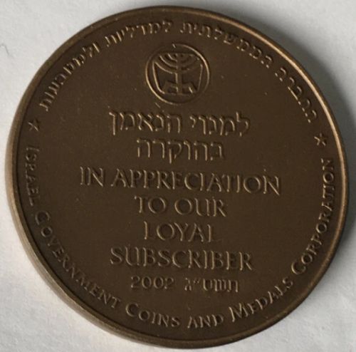 IGCMC Loyal Subscribers Token