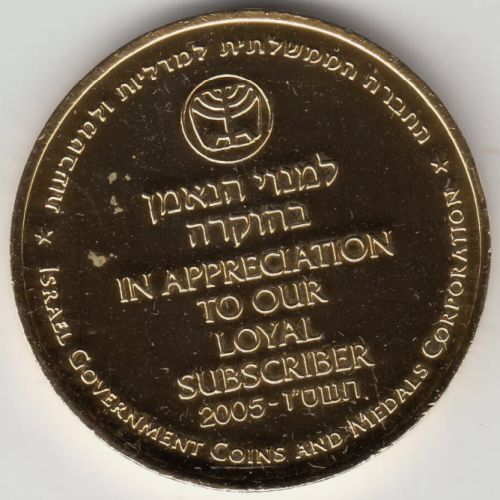 IGCMC Loyal Subscribers Token