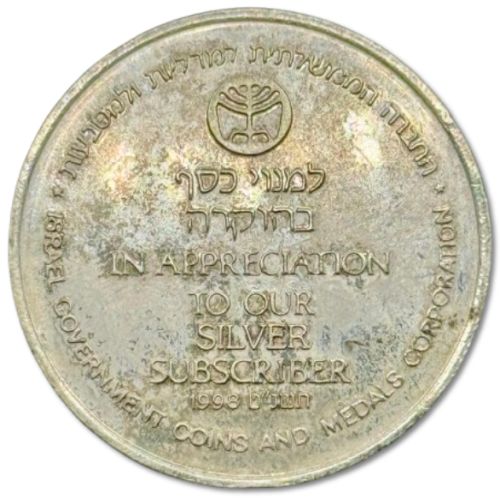 IGCMC Loyal Subscribers Token