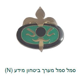 IDF Intelligence Service Badge