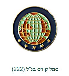 IDF Intelligence Service Badge